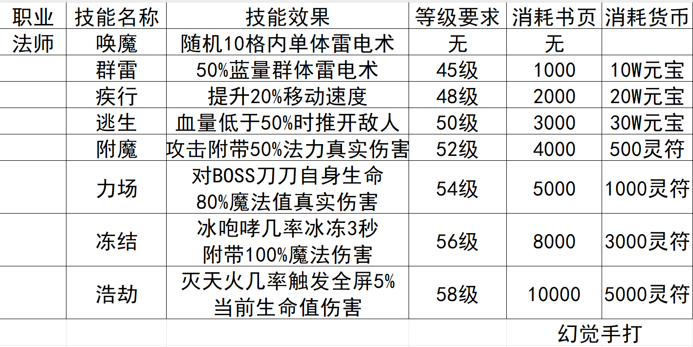 九五微变，情怀从未改变 九五微变沉默 图片 11