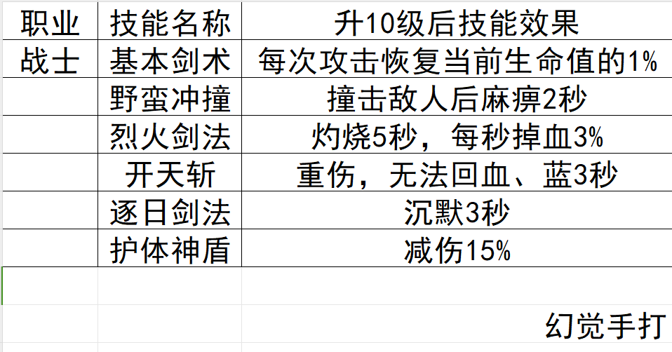 九五微变，情怀从未改变 九五微变沉默 图片 10