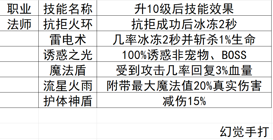 九五微变，情怀从未改变 九五微变沉默 图片 12