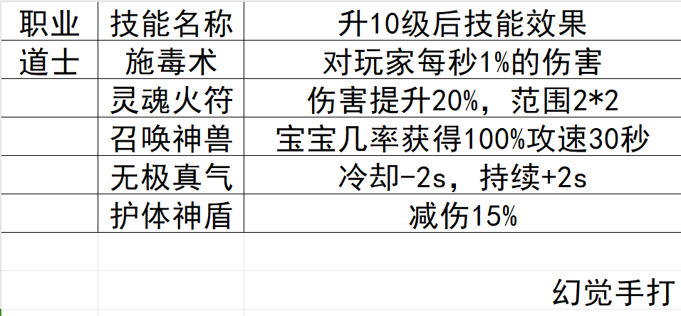 九五微变，情怀从未改变 九五微变沉默 图片 13