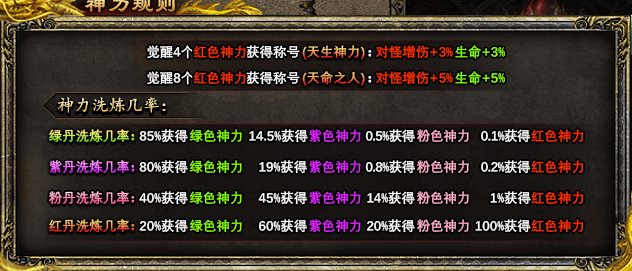 《云麟暴走三职业》技能天赋自由搭配、衍化新流派 云麟暴走三职业 图片 3