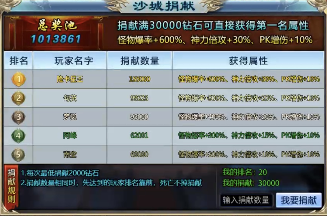 【鲸鱼爽爽无限刀】爆装备？均可嫖？成年人不做选择，两者都要！ 图片 33