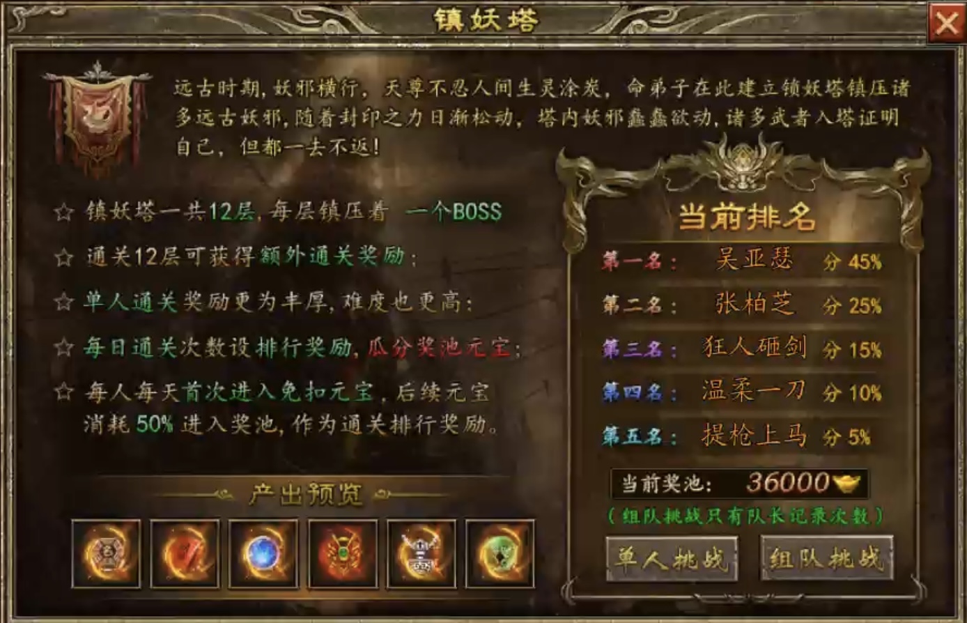 【上马传奇】复古或专属大家都体验过，那两者融合在一起又将是怎样的体验呢？ 上马传奇 图片 28