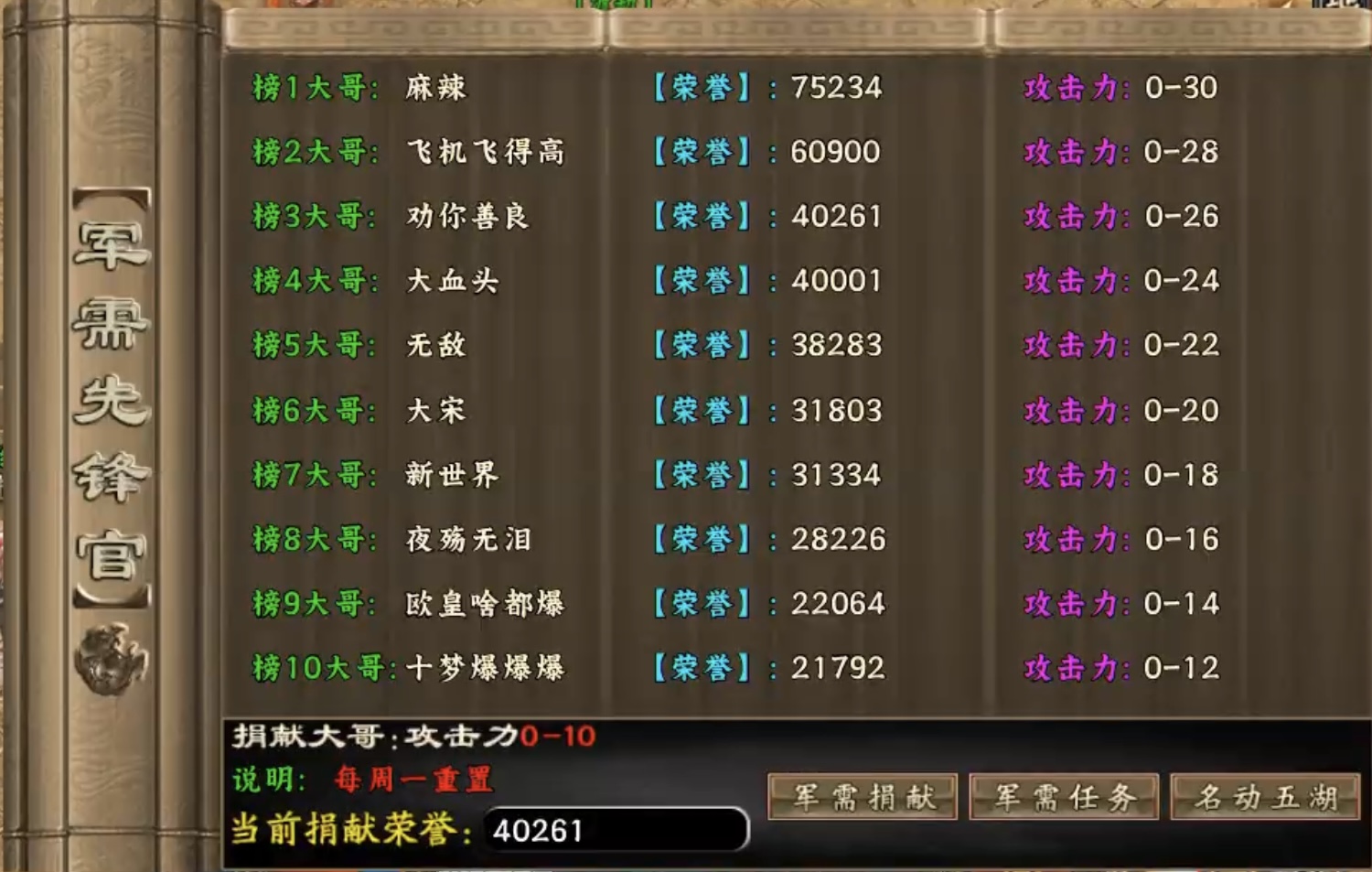 【新服探秘】十梦传奇，1～3大陆详细攻略！ 十梦传奇 图片 18