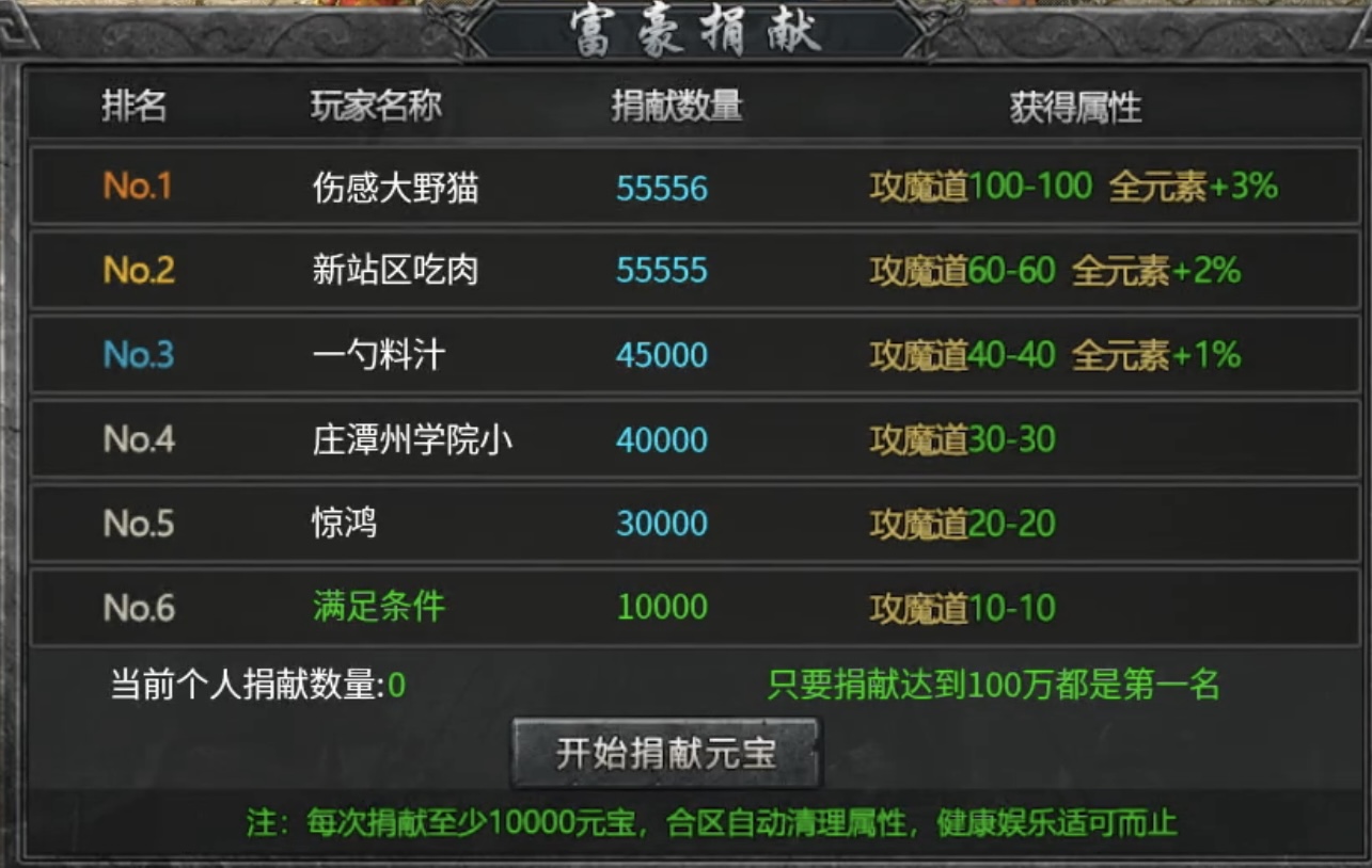 【名堂冰雪】作为一款冰雪大服，到底有何名堂？ 名堂冰雪 图片 9