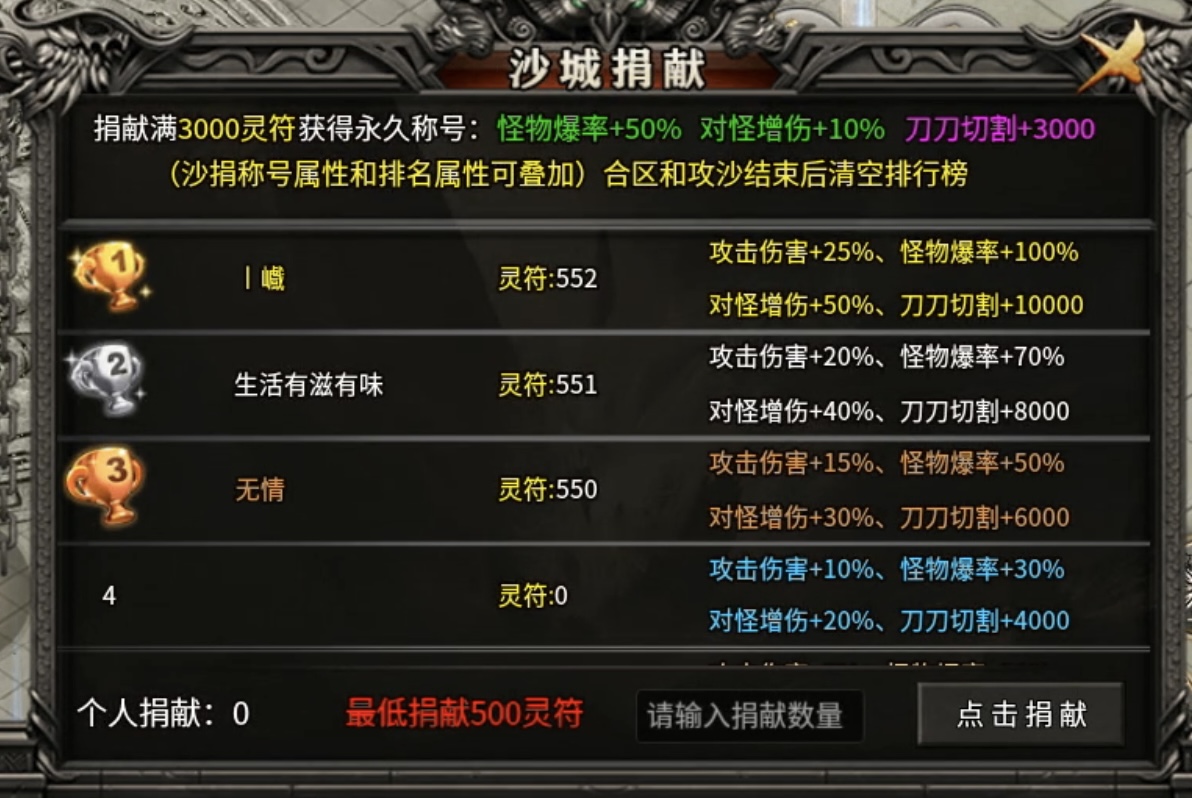 【鬼服分享】战宇高爆专属，全服就你一个？资源福利手到擒来！ 战宇高爆专属 图片 7