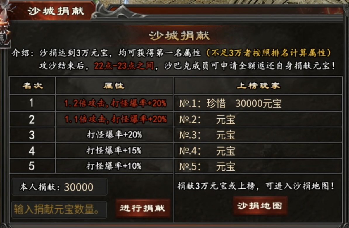 【心魔职业觉醒】变装换职的传奇玩过没？ 心魔职业觉醒 图片 13
