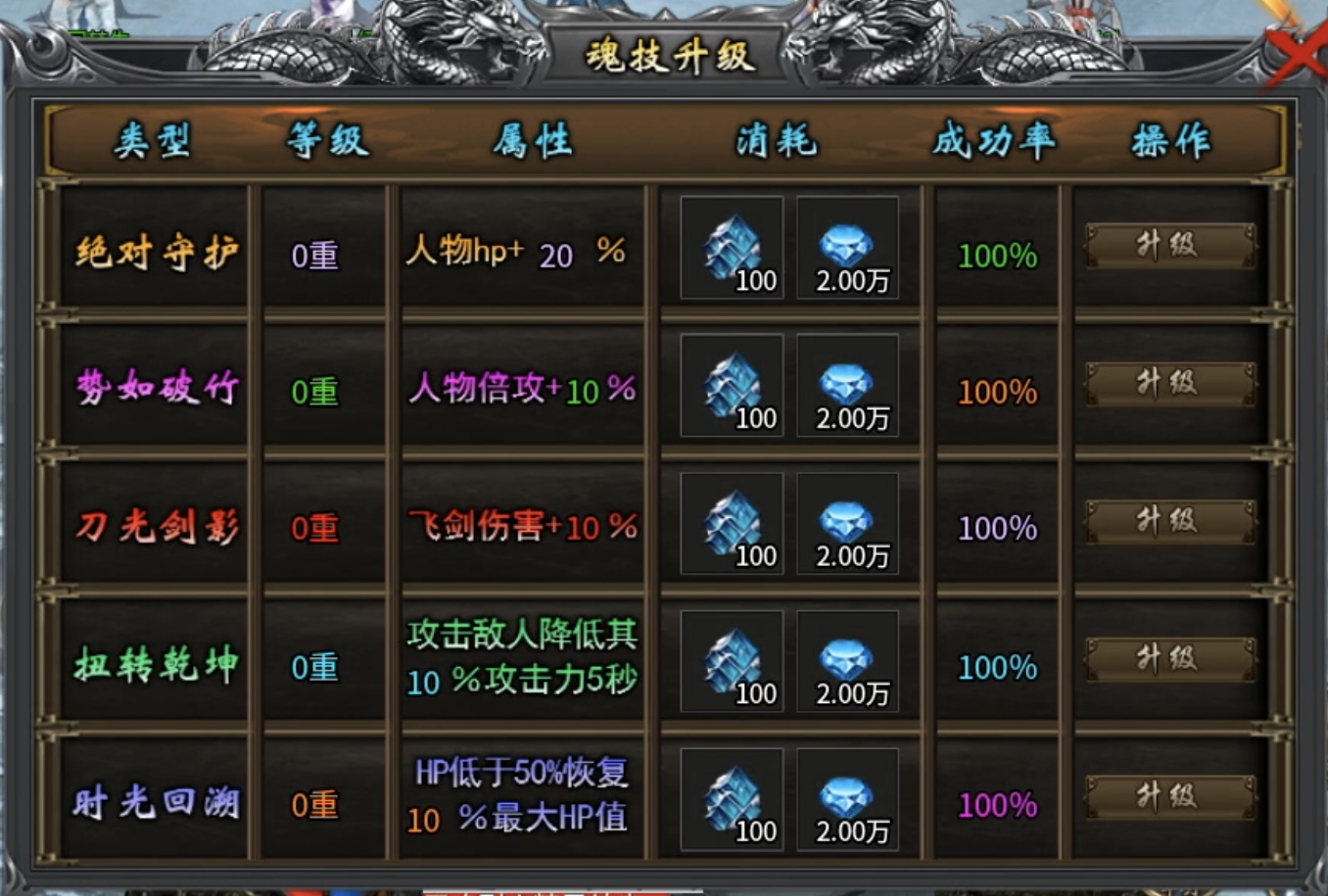 【蓝猫攻速冰雪】冰雪无限刀？这才是熟悉喜欢的样子嘛！ 蓝猫攻速冰雪 图片 19