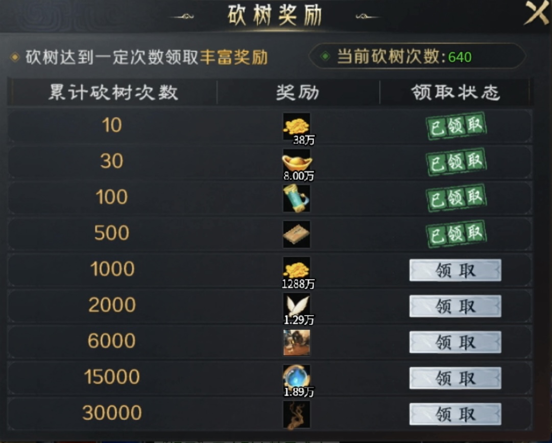 【新服探秘】圆梦封神沉默：总说本系列装备不爆、玩法太难，这次总如你所愿了吧？ 圆梦封神沉默 图片 17