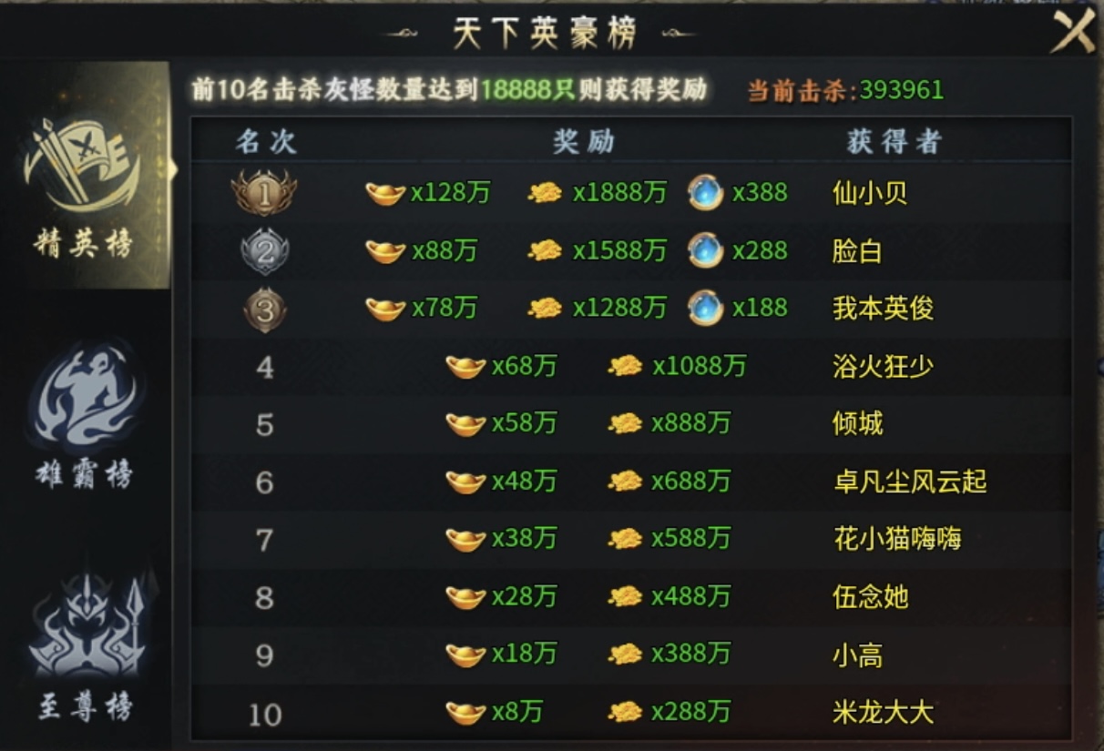 【圆梦封神沉默】深入体验，详细解读每个细节！ 圆梦封神沉默 图片 25
