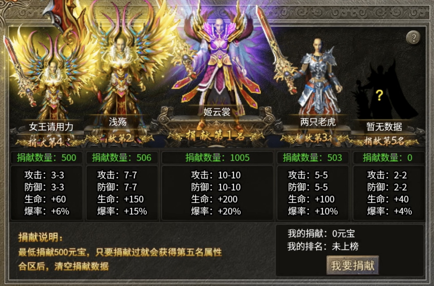 【鬼服游记】楚尊九职业：流派搭配你会如何选择？ 楚尊九职业 图片 13