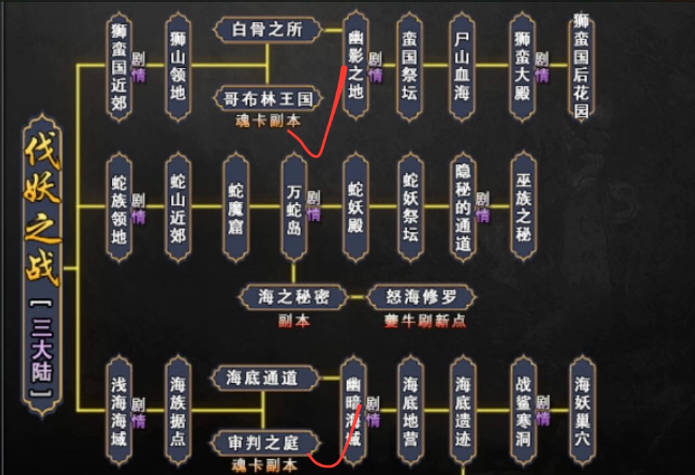 【鬼服游记】落云沉默：更新后再探落云，更为丝滑细腻！ 落云沉默 图片 19