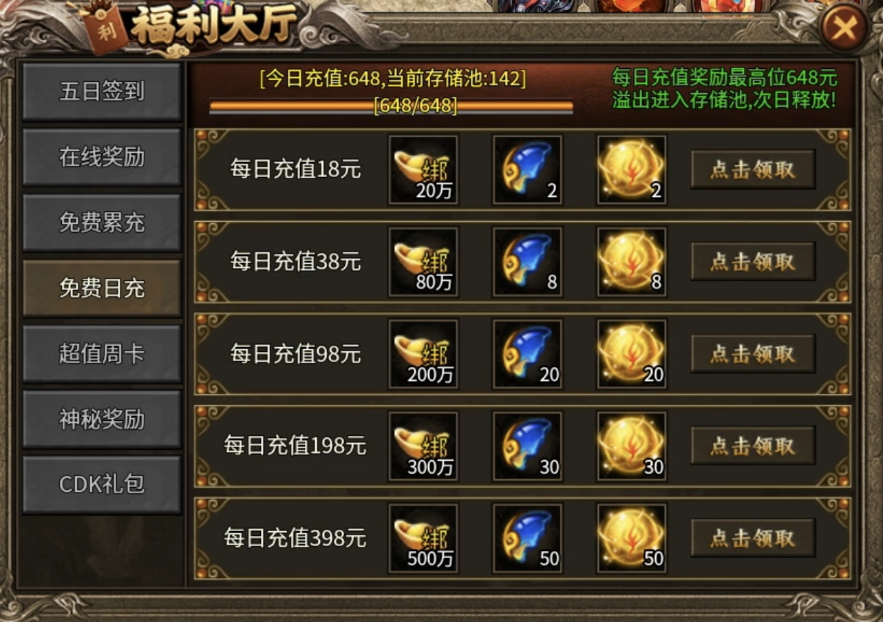 【金狗公益复古】两条路线供选择，这次你定不容错过！ 金狗公益复古 图片 4