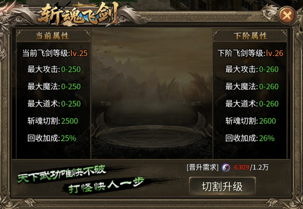 【金狗公益复古】两条路线供选择，这次你定不容错过！ 金狗公益复古 图片 21