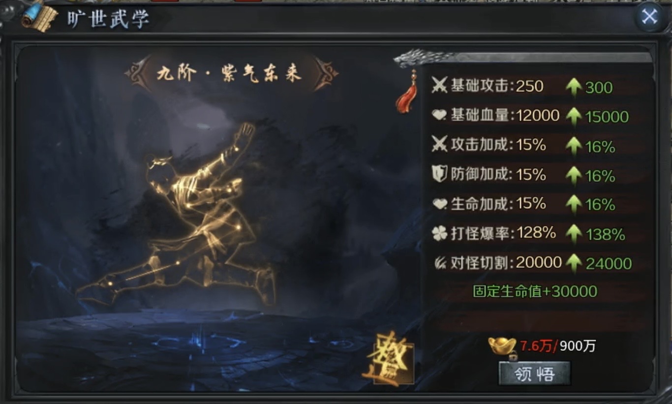 【梦魂沉默】1～3大陆详细剧情及开荒重点！ 梦魂沉默 图片 9