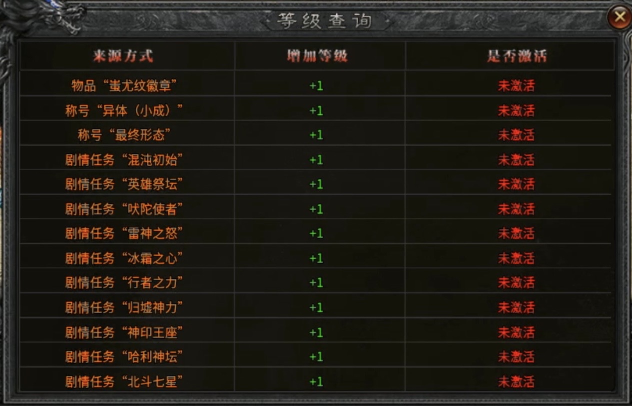 【鬼服游记】曦月神宠专属：1～4大陆重点攻略！ 曦月神宠专属 图片 30