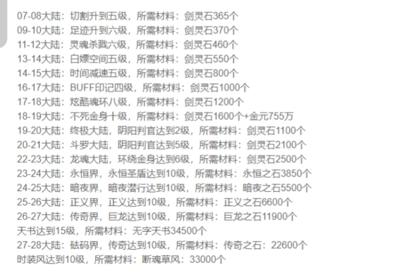 鬼服通关攻略,葫娃专属无限刀,新手下大路必看。。。 葫娃专属无限刀 图片 2