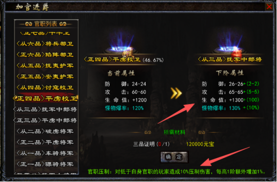 【金虎攻速冰雪】游戏攻略 金虎攻速冰雪 图片 4