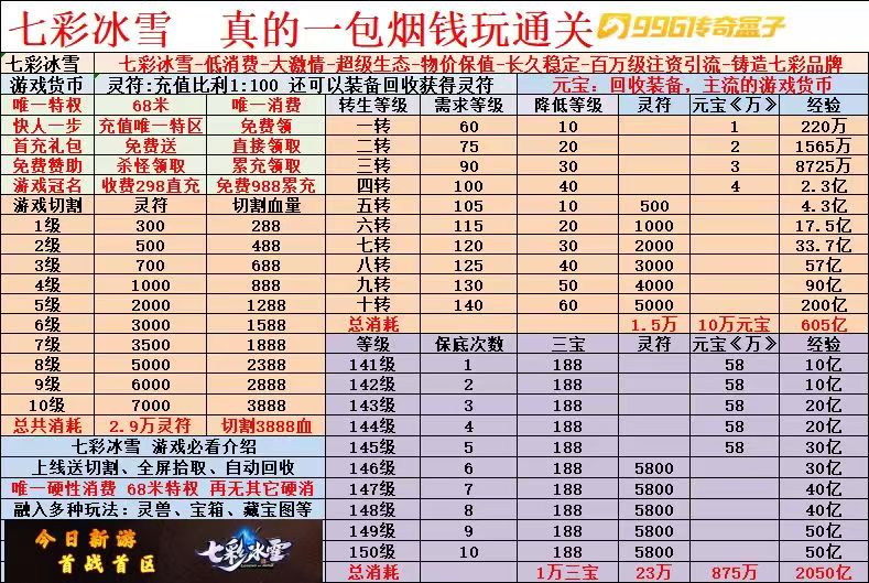 🔥26年必玩冰雪服来袭，“七彩”出品，测试奖励丰厚，开始展示！！！ 七彩冰雪 图片 6