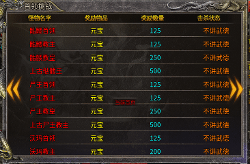 【高光时刻】难得一人撸BOSS 图片 1
