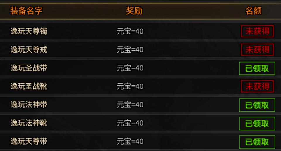 【逸玩传奇】一周玩服体验与小小心得 逸玩传奇 图片 5