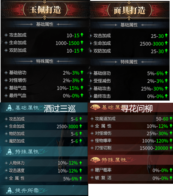 【新服探秘】先遣服之白嫖冠名的乐趣 醉饮江湖沉默 图片 5