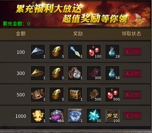 【豪杰176小极品】BOSS：求求你别再刷我了 豪杰176小极品 图片 8