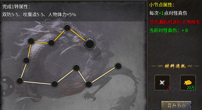 【骏风古龙传奇】复古,攻速,五合一 骏风古龙传奇 图片 6