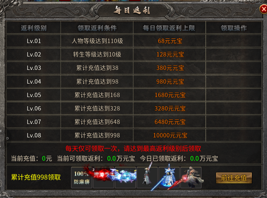 【新服探秘】老蔡冰雪  啥！一元解绑？ 老蔡冰雪 图片 7