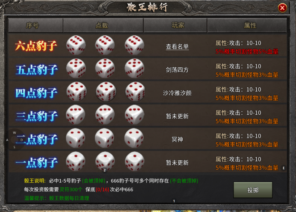 【新服探秘】老蔡冰雪  啥！一元解绑？ 老蔡冰雪 图片 9