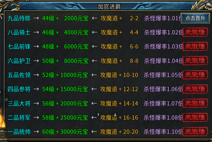 【新服探秘】风旭三职业-适合追求极致体验的玩家 (ᗒᗩᗕ)՞ “ 风旭三职业 图片 18
