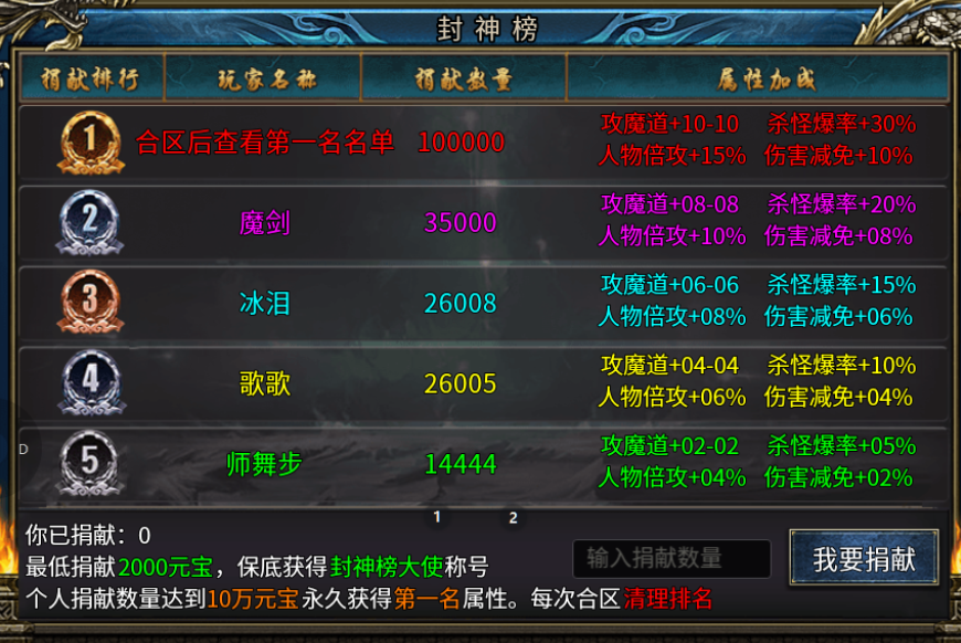 【新服探秘】风旭三职业-适合追求极致体验的玩家 (ᗒᗩᗕ)՞ “ 风旭三职业 图片 19