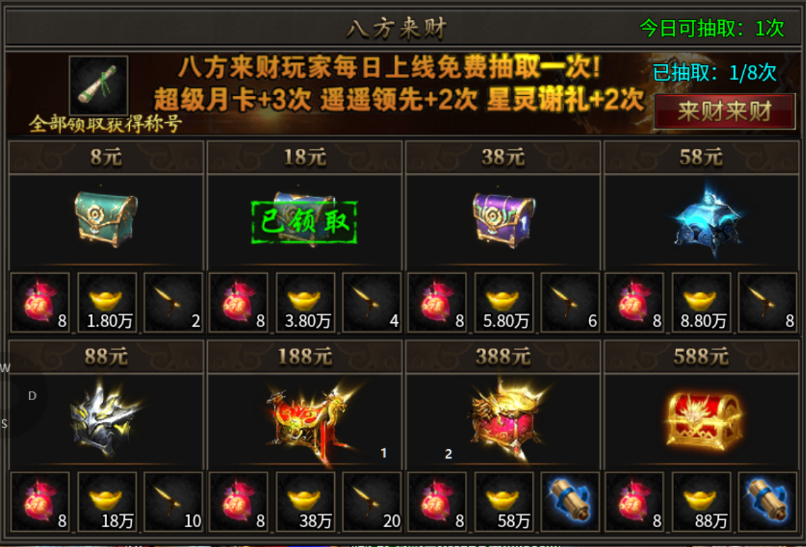 【鹰羽合击】每一次投入，都是新的惊喜 鹰羽合击 图片 5