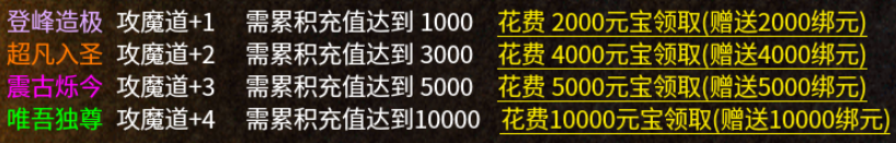 【云游新小极品】萌新入门指南 云游新小极品 图片 6