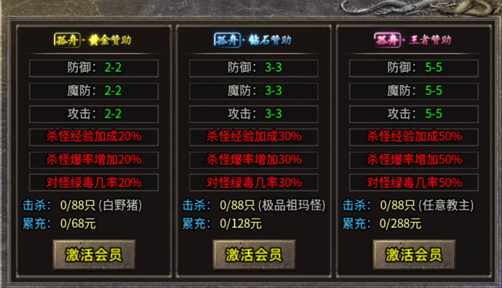 【新服初探】孤舟传奇 孤舟传奇 图片 4