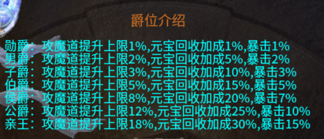 【醉魂传奇】这样的良心服很少了 醉魂传奇 图片 9
