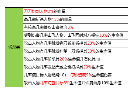 【新服玩后感】红运沉默 --希望其他服老G进来借鉴设定 红运沉默 图片 5