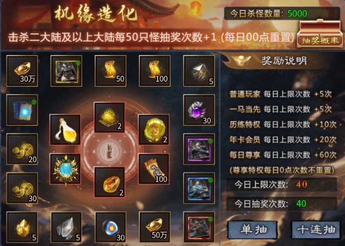 【金锁沉默】玩了十几天二合了点评下 金锁沉默 图片 2