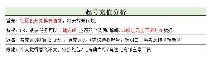少侠，看完这几张图，你就出师了 银马传奇散人称王 图片 3