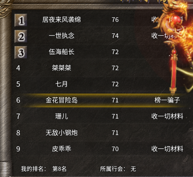 【玩传奇哪有不疯的】攻城前称兄道弟，分奖时翻脸无情 二龙传奇 图片 4