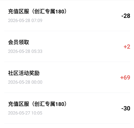 5月底这几款新服，简单聊几句 图片 6