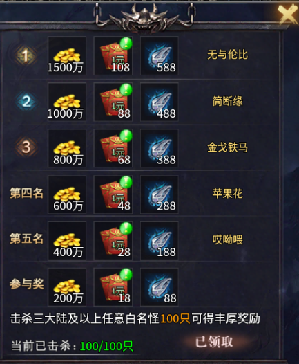 【去玩斩神沉默】解绑号七日体验——1-3大陆资源分配与小技巧解析 去玩斩神沉默 图片 9