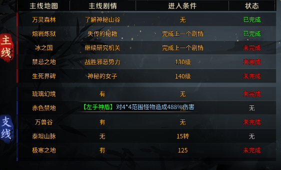 我在《圆梦沉江湖沉默》初次体验！ 圆梦江湖沉默 图片 25