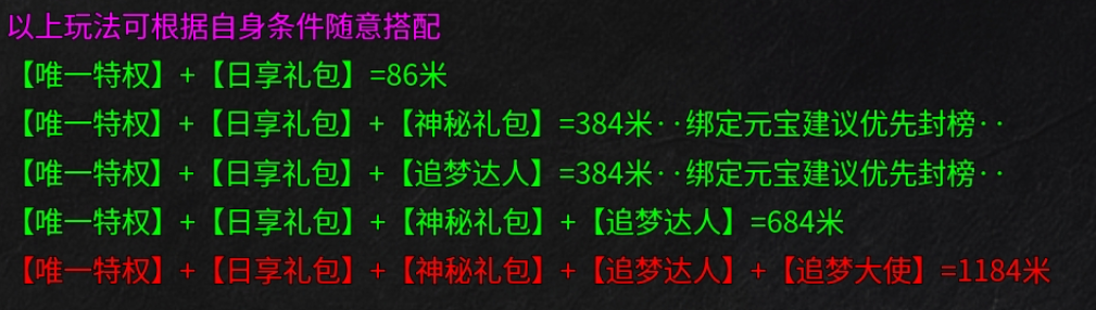 【惊雷传奇】追梦火龙，你能追到吗？？？ 惊雷传奇 图片 4