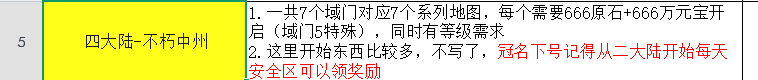 辣条遮天沉默→1-4大陆注意事项以及完整攻略 辣条遮天沉默 图片 92