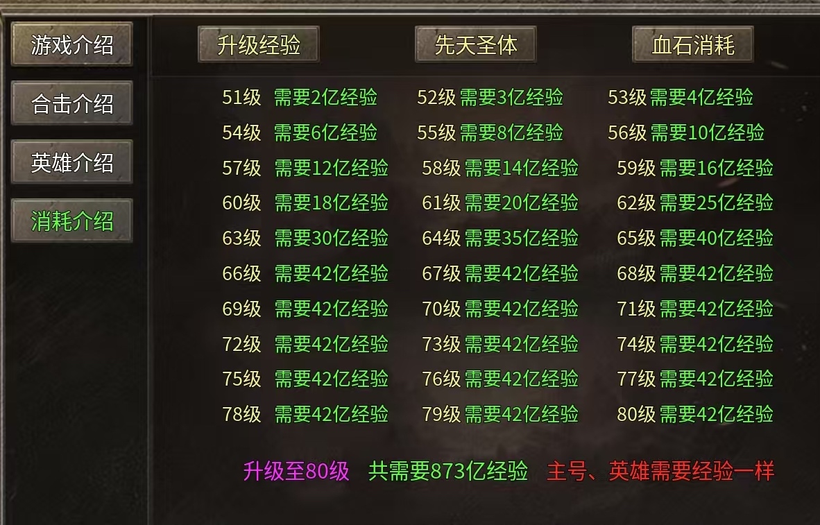 春雪合击：重燃传奇人生 春雪杀神恶魔 图片 7