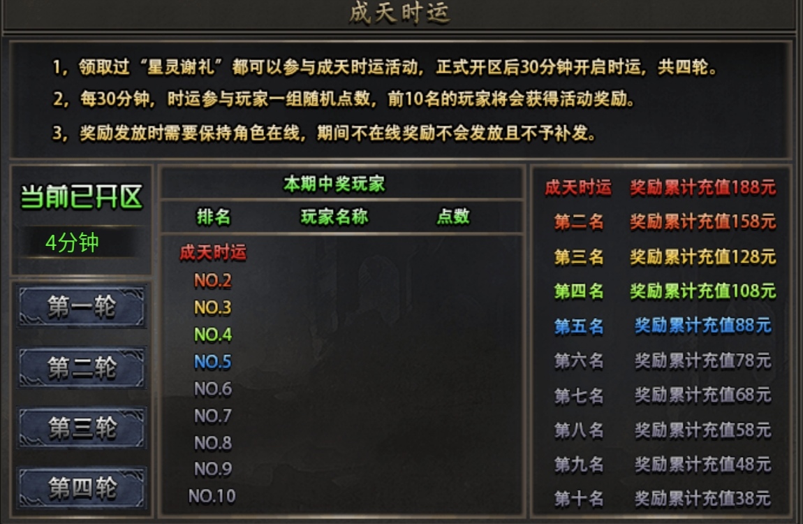 氪是必选项【鹰羽合击】适合氪金大佬的合击服！！！！ 鹰羽合击 图片 33