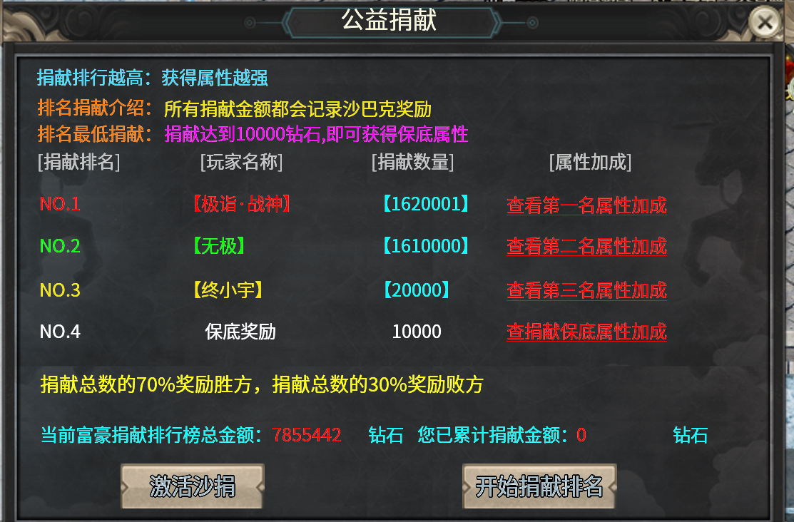 多职业无限刀，职业解析及攻略！ 影耀专属无限刀 图片 10