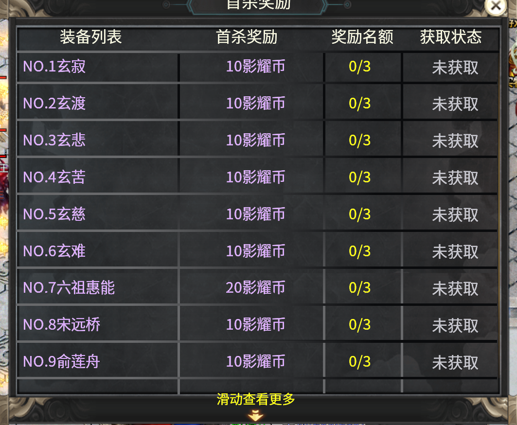 多职业无限刀，职业解析及攻略！ 影耀专属无限刀 图片 12