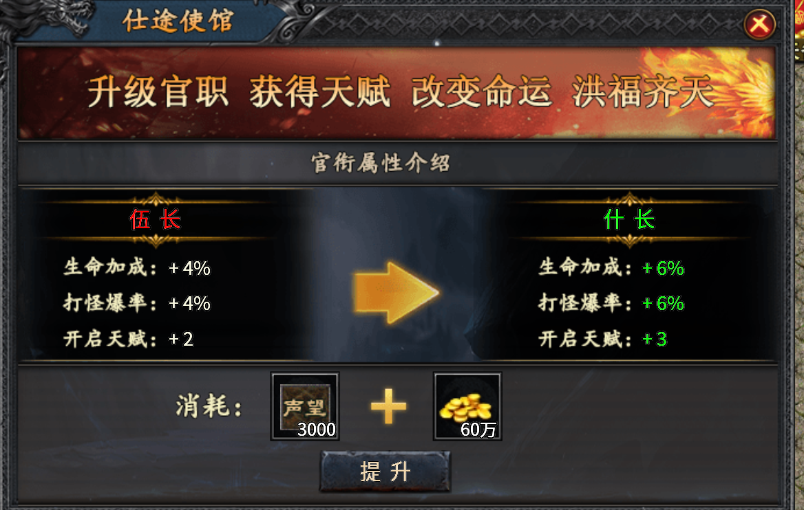 梦回老传奇【聚福传奇】复古微变,新手开荒指南! 聚福传奇 图片 9